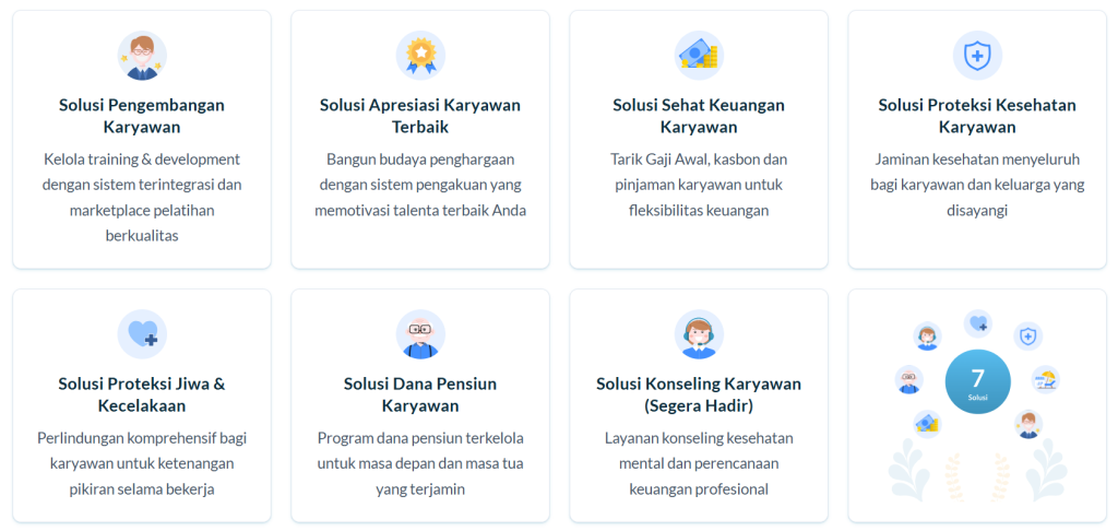 Tingkatkan Financial Wellbeing dan Mental Karyawan Bersama Payuung!