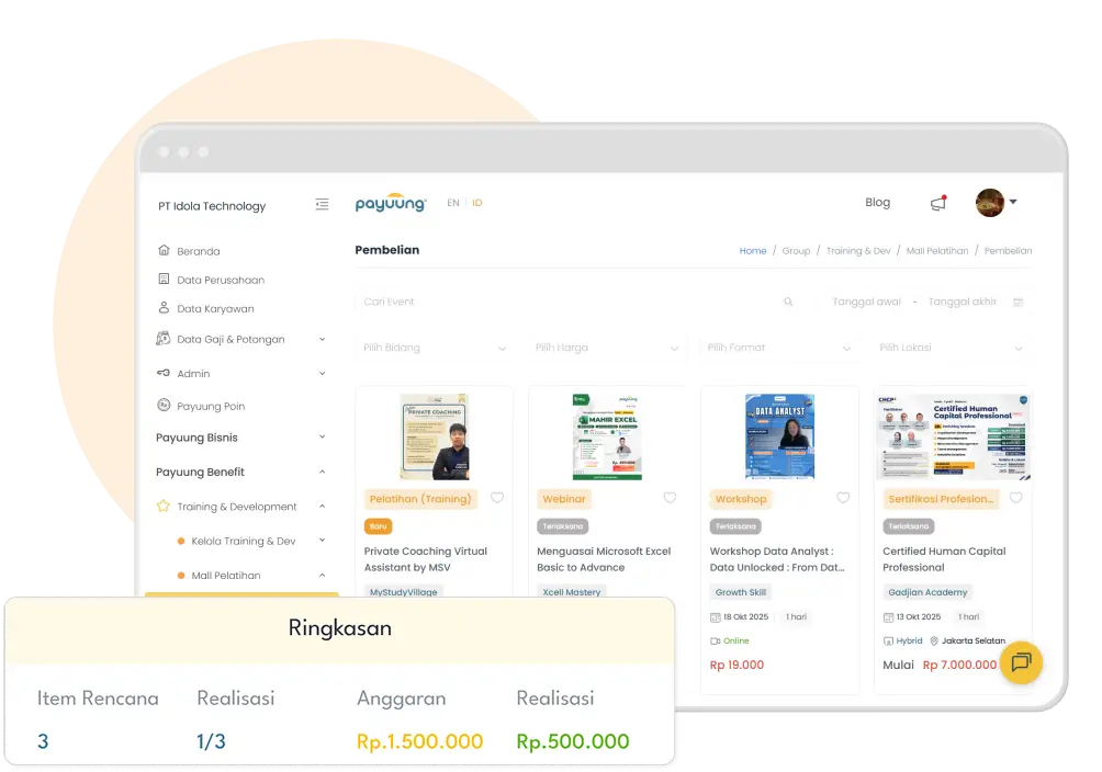 Pengembangan Karyawan Pengembangan Karyawan