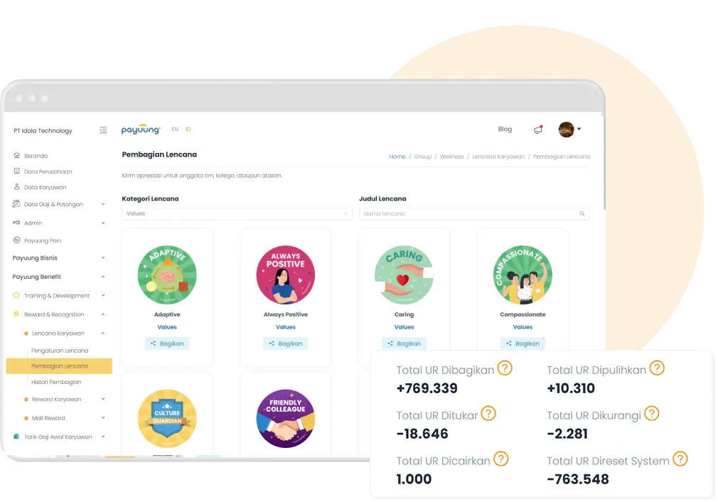 Reward Karyawan Reward Karyawan